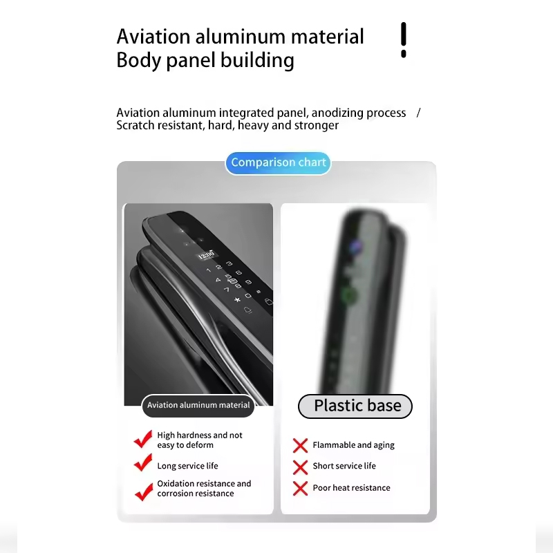 HX5 스마트 도어락 3D 얼굴인식 WiFi 디지털 전 - Home Security Locks For Doors 리뷰 및 가격