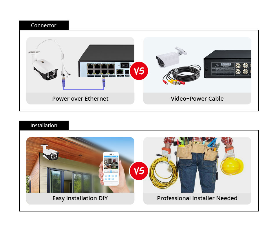 8MP 보안 카메라 시스템 4K POE NVR 야외 비 - Home Security Camera System 리뷰 및 가격