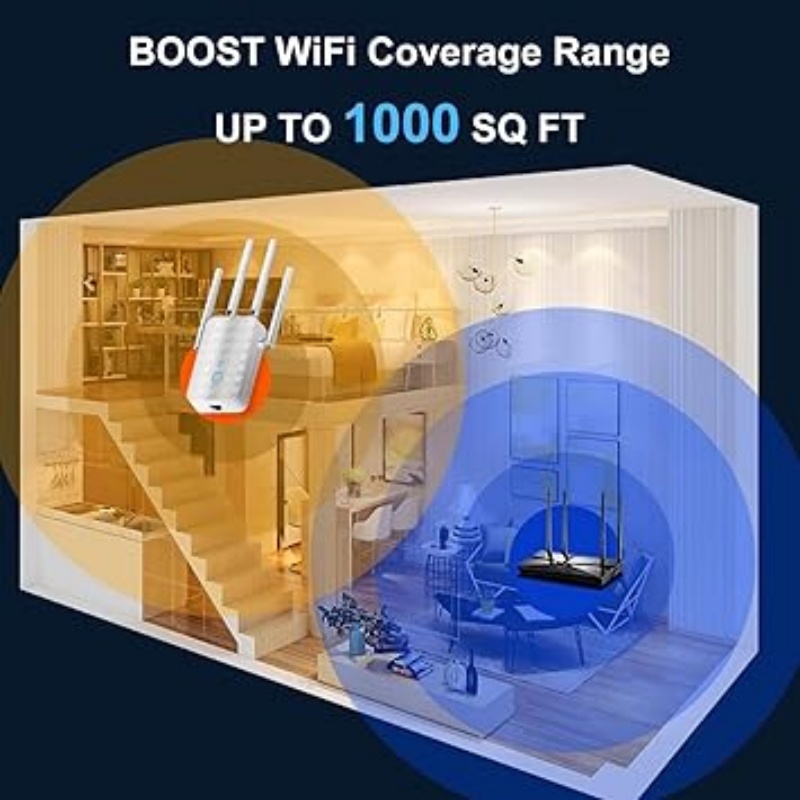 1200Mbps 듀얼 밴드 WiFi 리피터 2.4G/5 - Home Security Outdoor 리뷰 및 가격