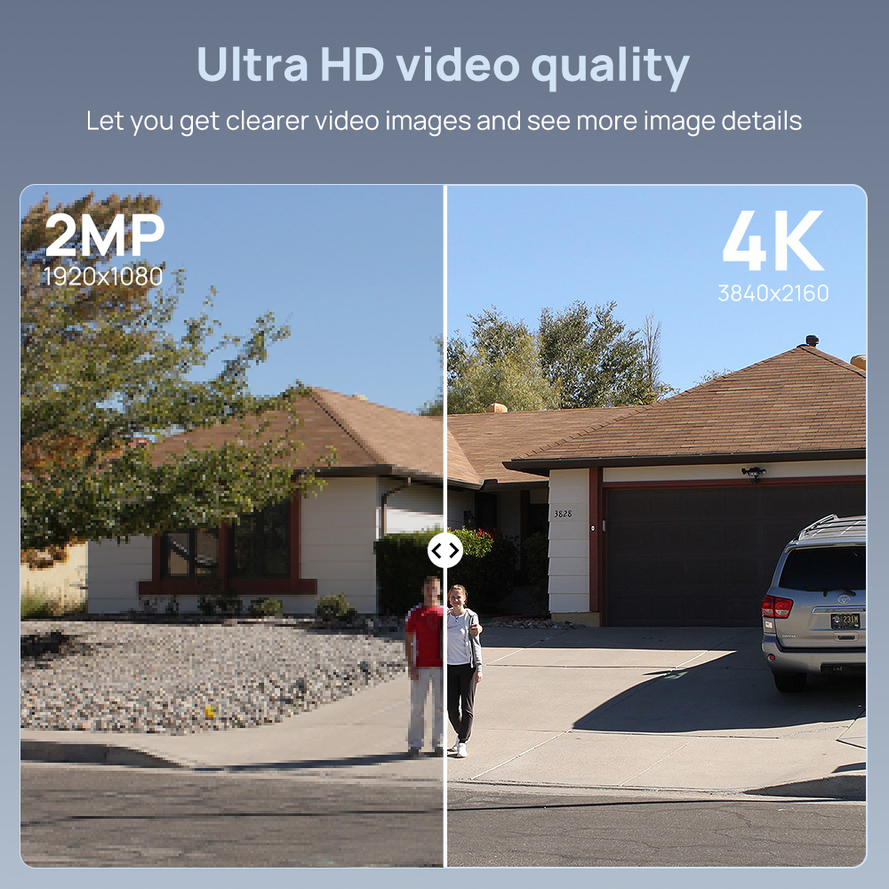 Vikylin 8MP 돔 PTZ 5X 줌 IR 야간 투 - Home Security Online 리뷰 및 가격