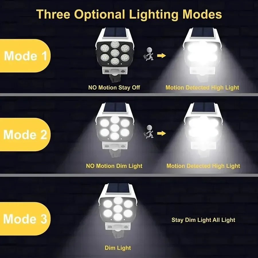 야외 모션 센서 태양 광 조명 77 LED 투광 조명  - Fake Camera Dummy 리뷰 및 가격