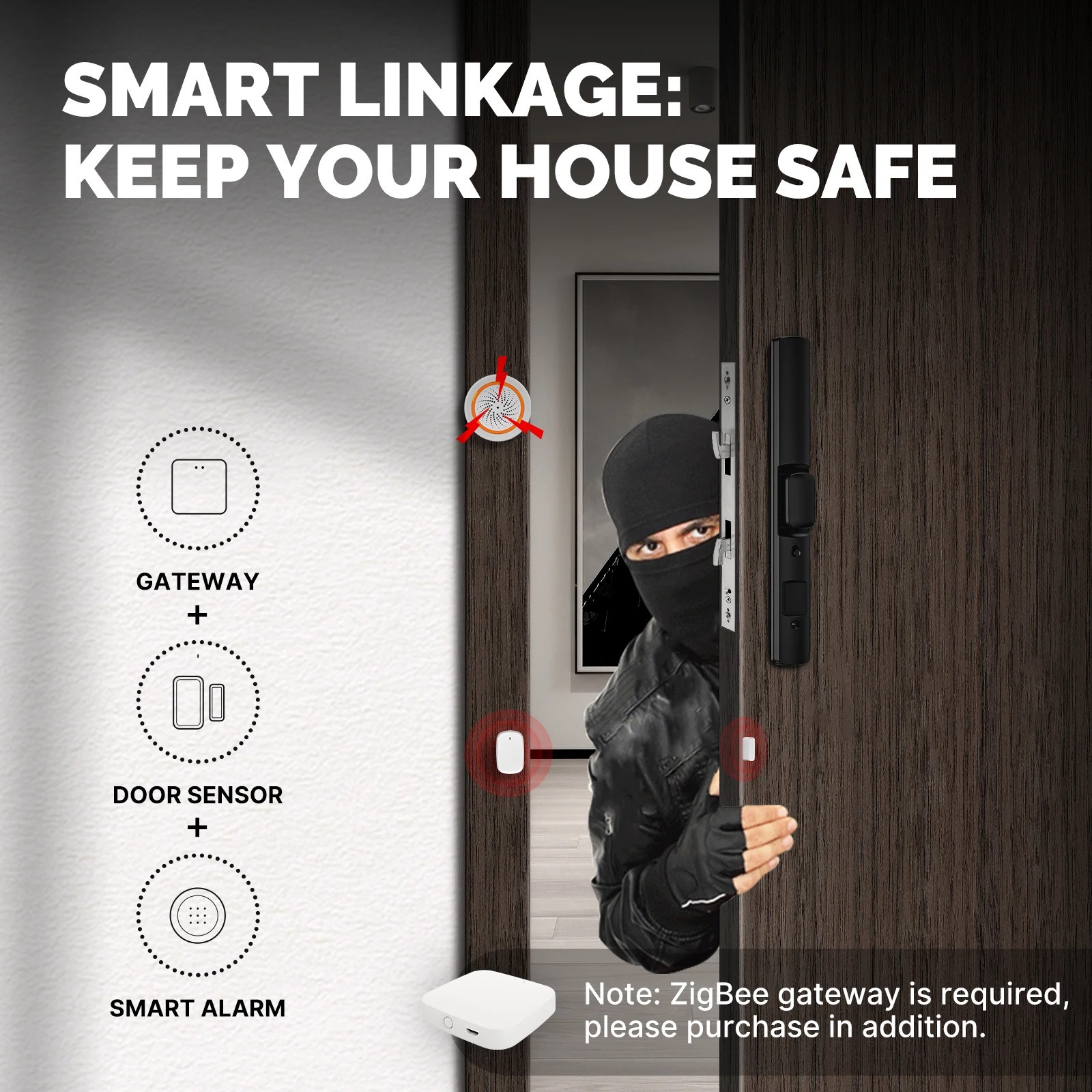 MOES Tuya 스마트 ZigBee 창/도어 센서 감 - Sim Gsm Alarm 리뷰 및 가격