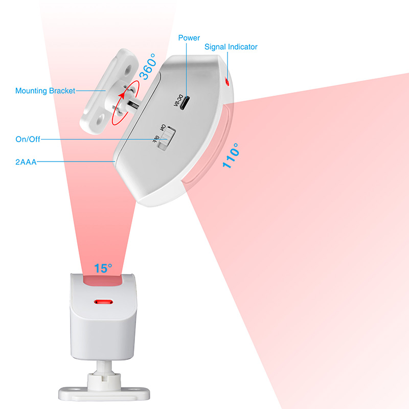 KERUI 무선 커튼 적외선 감지기 창 PIR 모션 센 - Sim Gsm Alarm 리뷰 및 가격