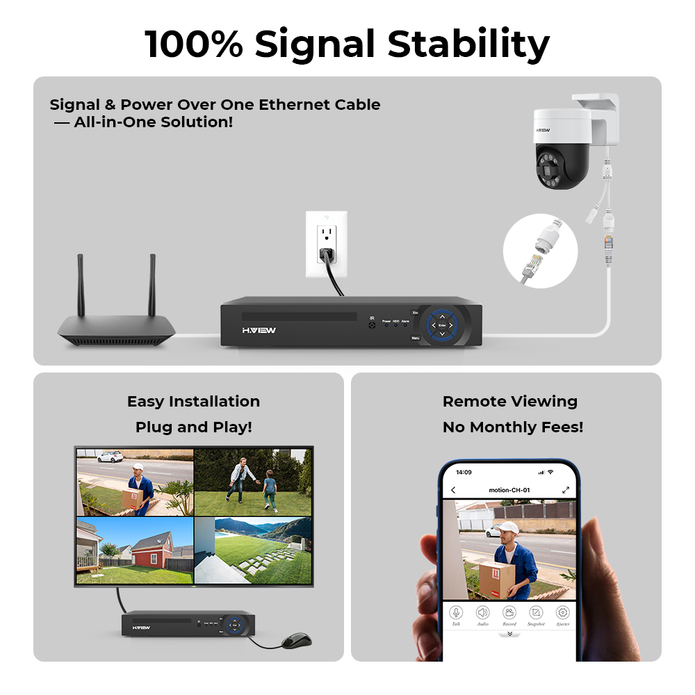 H.view 8Ch 4K 5MP 8MP Cctv 보안  - Home Security Diy 리뷰 및 가격