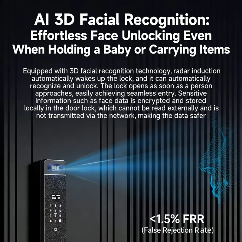 샤프 S5-FV 완전 자동 스마트 잠금장치 얼굴 인식, - Home Security Locks For Doors 리뷰 및 가격