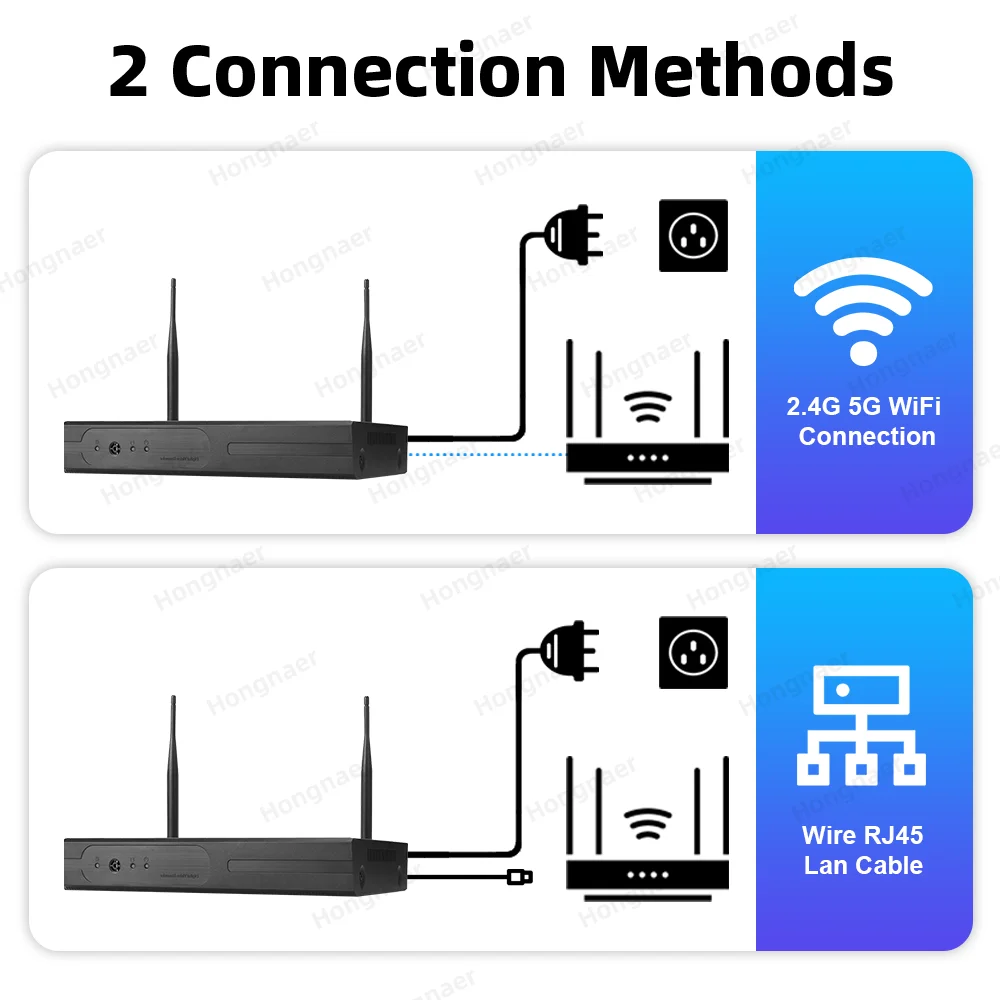 2026 홍나르 6MP 4채널 3렌즈 2.4G 5G W - Home Security Camera System 리뷰 및 가격