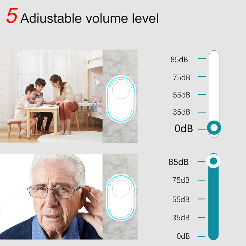 무선 초인종 IP67 방수 야외 버튼 스마트 홈 도어  - Home Security Beams 리뷰 및 가격