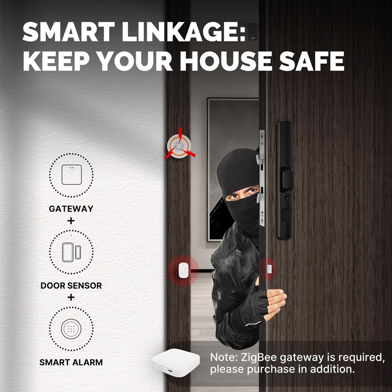 MOES Tuya ZigBee 스마트 창문 게이트 센서 - Sim Gsm Alarm 리뷰 및 가격