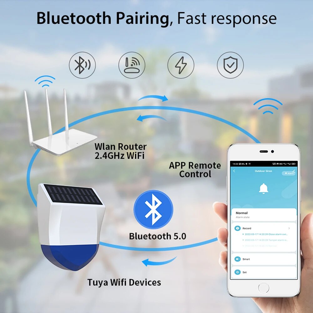 Zigbee/Wifi 사이렌 경보 용 Tuya Smar - Alarm Siren Outdoor 리뷰 및 가격