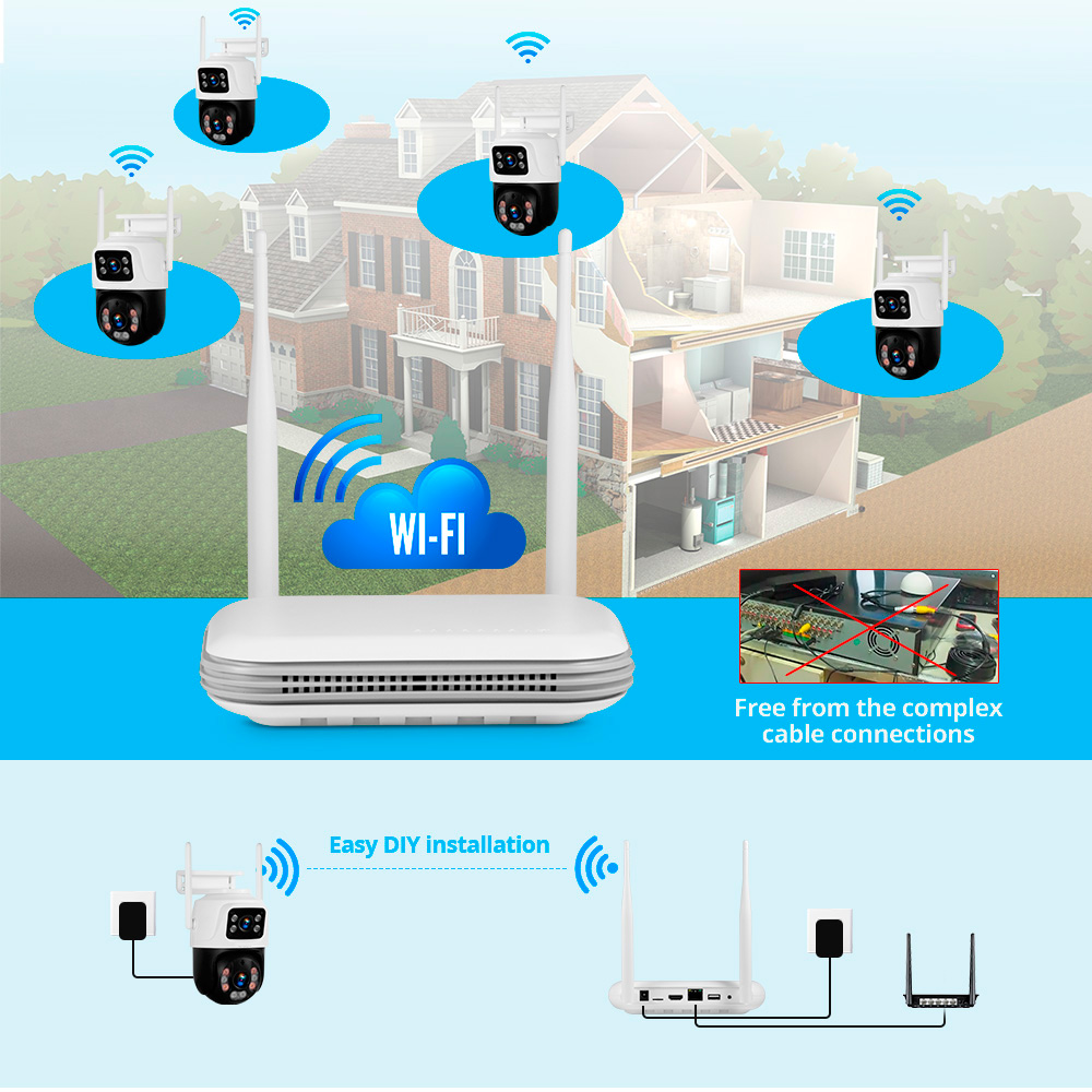 KERUI 방수 6MP HD 무선 듀얼 렌즈 PTZ W - Home Security Camera System 리뷰 및 가격