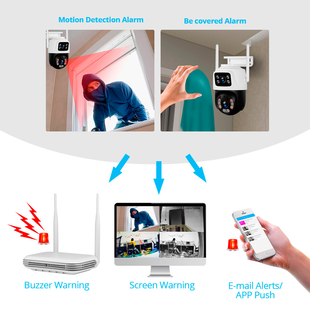 KERUI 방수 6MP HD 무선 듀얼 렌즈 PTZ W - Home Security Camera System 리뷰 및 가격