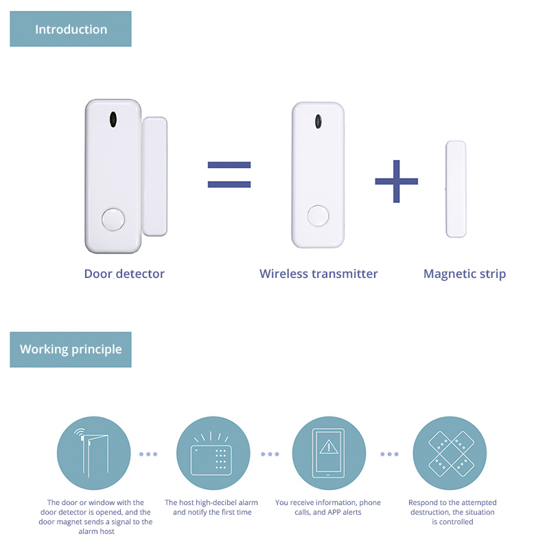 D10 창문 센서 알람 433MHz 무선 자석 센서 감 - Sim Gsm Alarm 리뷰 및 가격