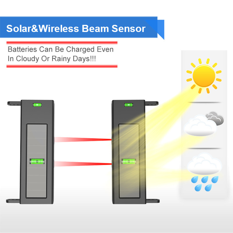 HTZSAFE 태양광 빔 센서 진입로 경보 시스템-40 - Home Security Beams 리뷰 및 가격