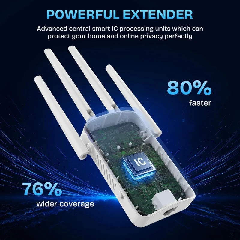 1200Mbps 듀얼 밴드 WiFi 리피터 무선 2.4 - Home Security Outdoor 리뷰 및 가격