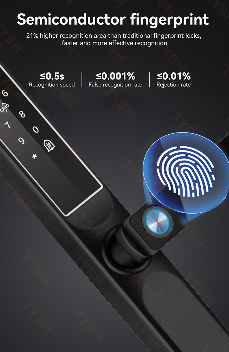 투야 앱 지문 도어락 코드 카드 키 스마트 도어락 보안 - Home Security Services 리뷰 및 가격