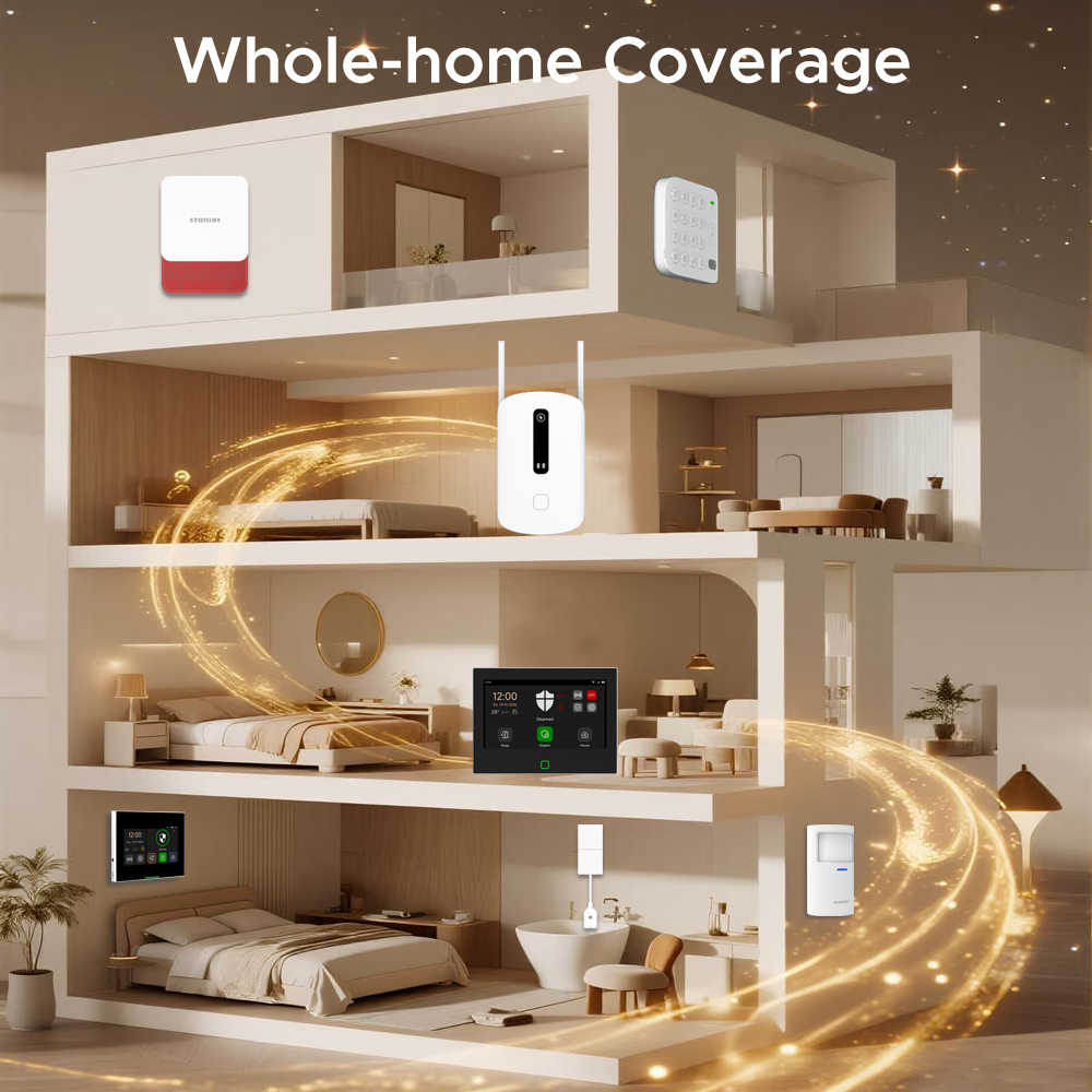 스테니오타 신호 증폭기 433MHz 무선 리피터 500 - Sim Gsm Alarm 리뷰 및 가격