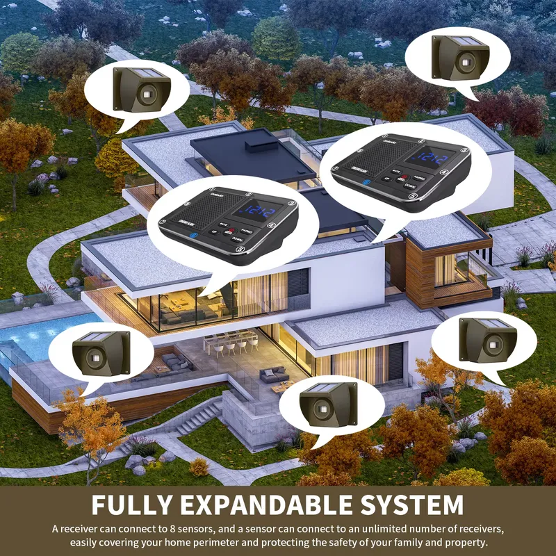 야외용 태양광 무선 차도 경보 시스템(PIR 모션 센서 - Home Security Outdoor 리뷰 및 가격