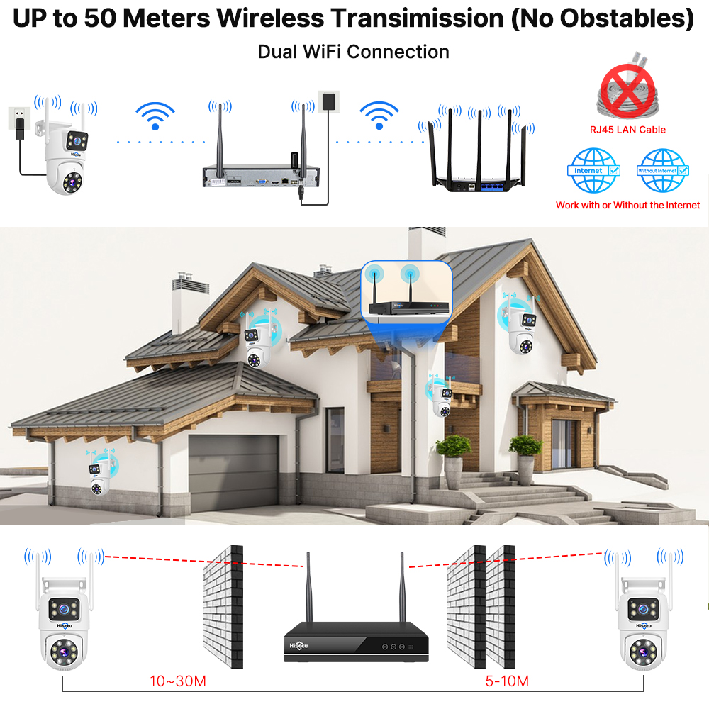 하이시루 6MP WiFi 듀얼 렌즈 카메라 보안 시스템 - Home Security Camera System 리뷰 및 가격