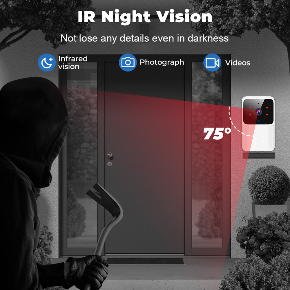 무선 HD 투야 와이파이 비디오 초인종 (홈 시큐리티용 - Home Security Features 리뷰 및 가격