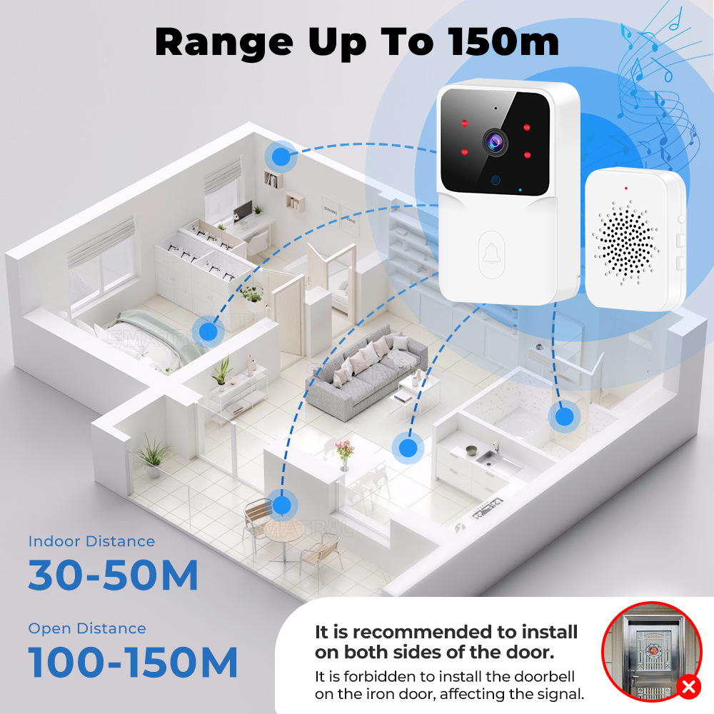 무선 HD 투야 와이파이 비디오 초인종 (홈 시큐리티용 - Home Security Features 리뷰 및 가격