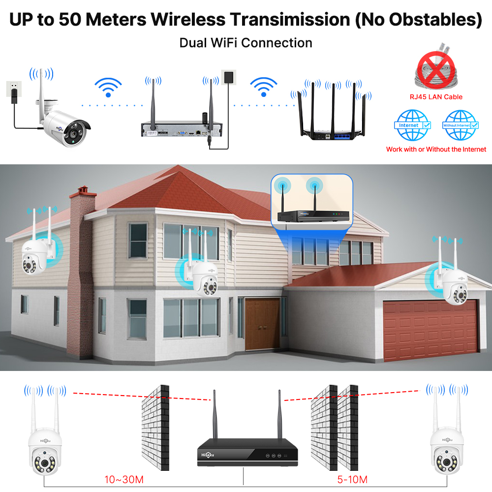 Hiseeu 5MP WiFi CCTV 카메라 보안 시스 - Home Security Camera System 리뷰 및 가격
