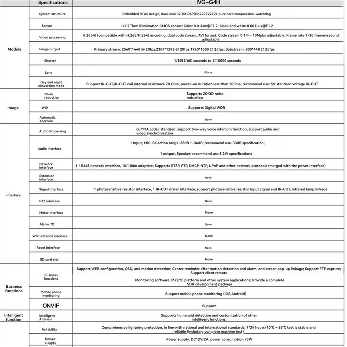 *A14E 4MP IP 카메라 모듈 H.265 AI 얼 - Home Security Ai 리뷰 및 가격