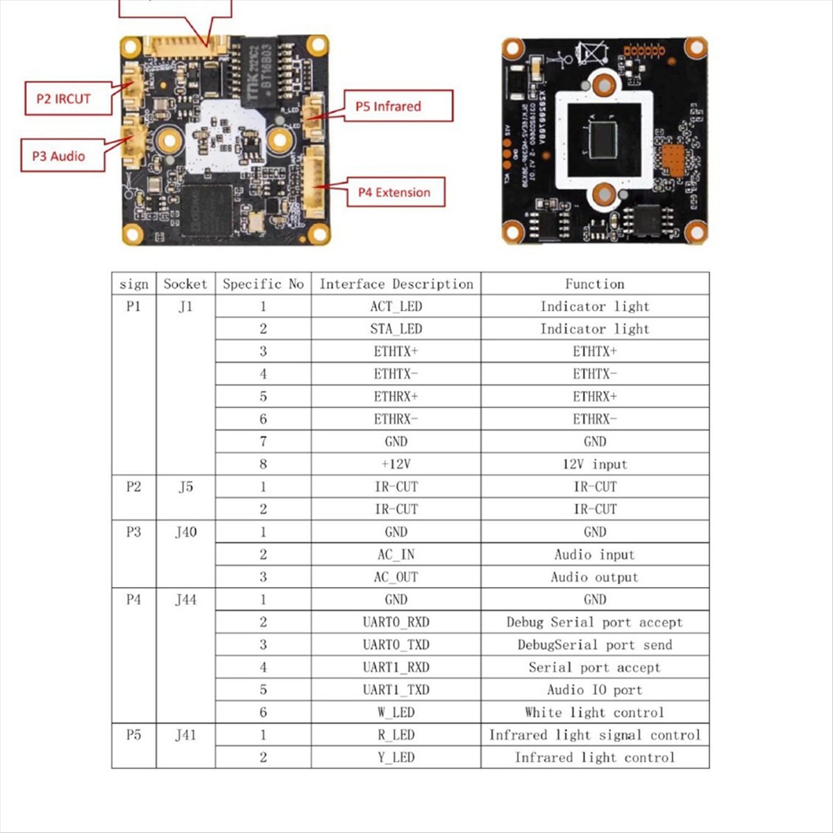 *A14E 4MP IP 카메라 모듈 H.265 AI 얼 - Home Security Ai 리뷰 및 가격